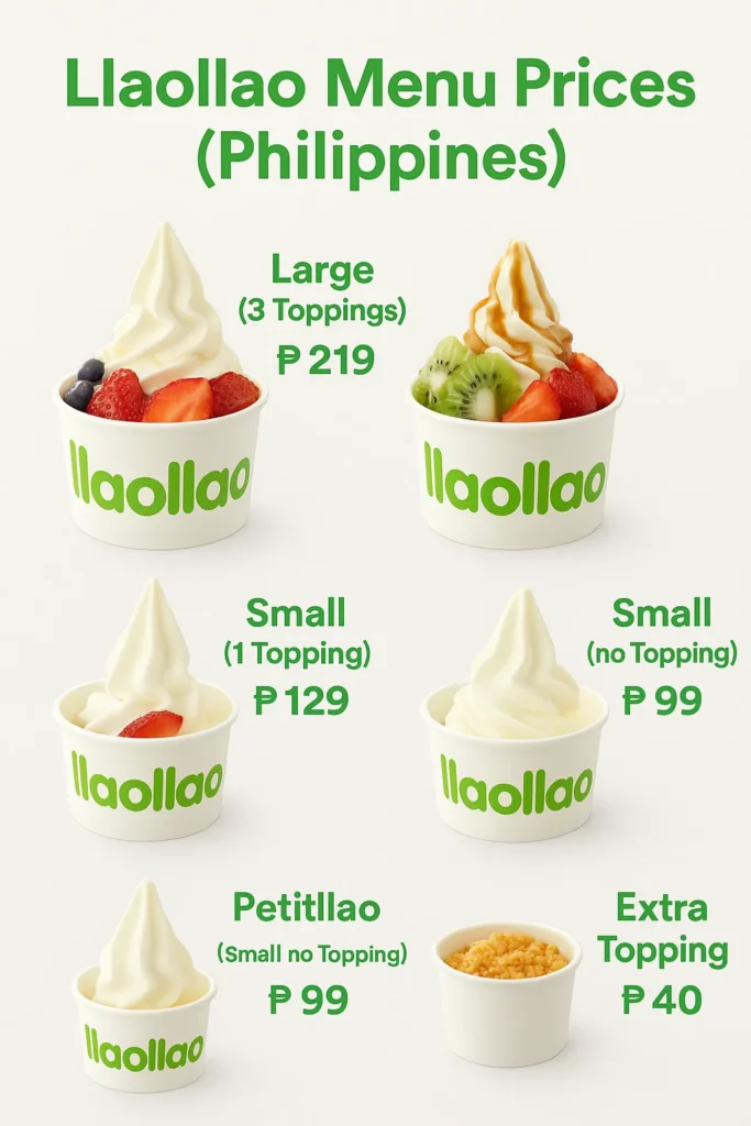 Llaollao Menu Prices Tubs