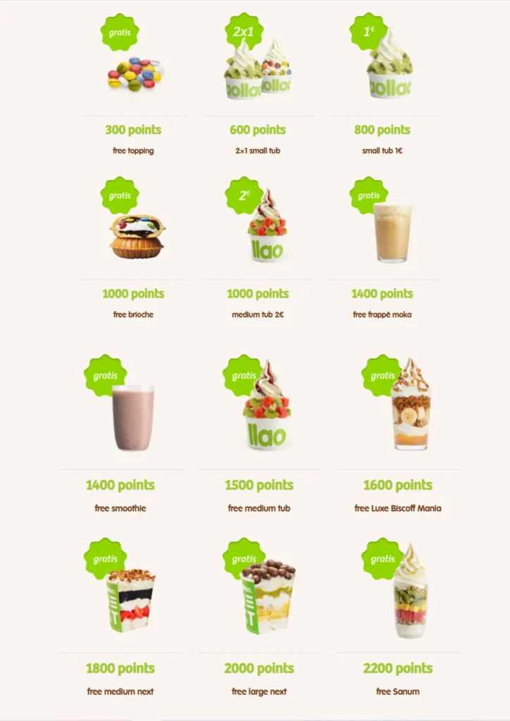Llaollao Birthday Promo