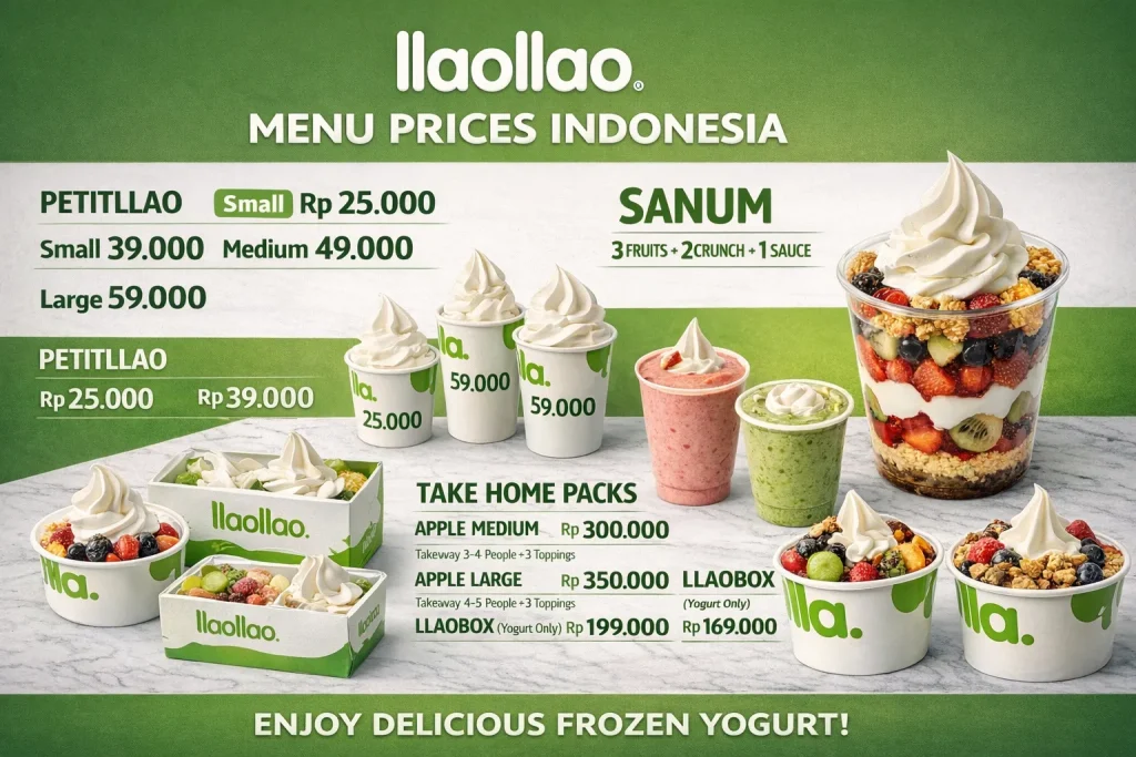 Llaollao Menu Prices