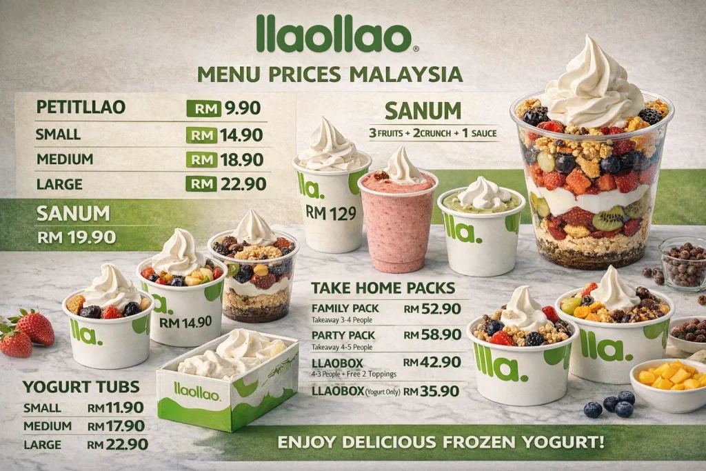 Llaollao Menu Prices Malaysia