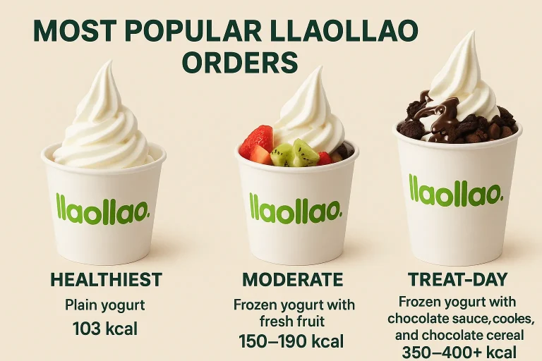 Most Popular llaollao items to order